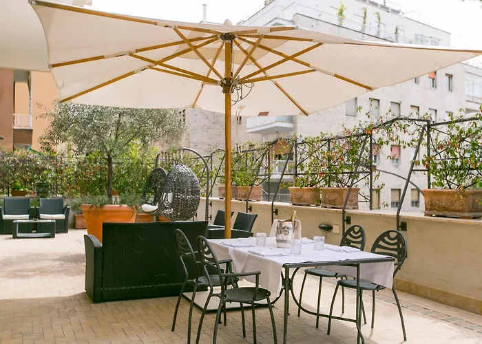 Western Rivoli Hotel 4*
